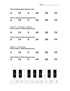 Whole Steps and Half Steps Worksheet – Michael Kravchuk