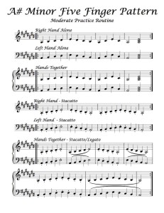 A# Minor – Five Finger Pattern – Moderate Practice Routine – Michael ...