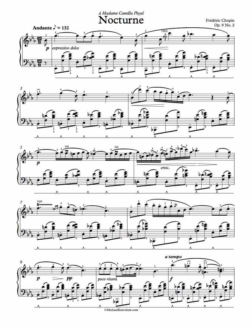 jazz bahía Estrecho de Bering Free Piano Sheet Music – Chopin Nocturne Op. 9, No. 2 – Michael Kravchuk