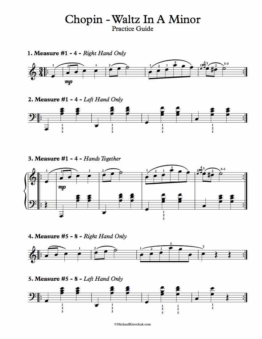 Practice Guide – Chopin Waltz In A Minor – Full Score